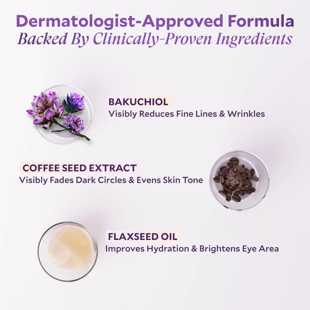 Bakuchiol Firming Eye Cream - Image 3