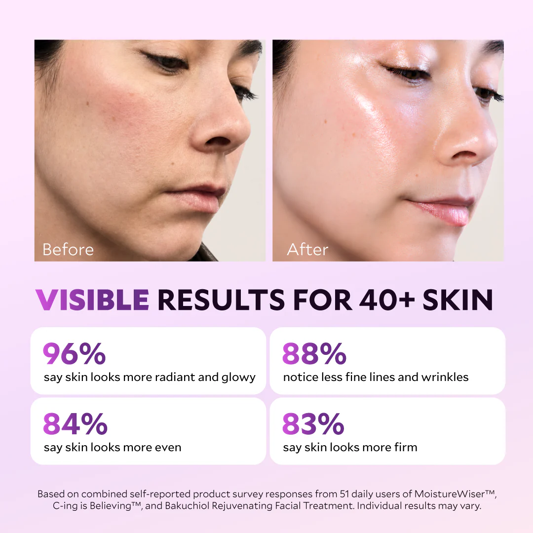 Total Skin Renewal System - Image 3